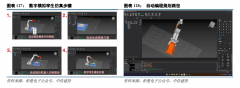 中信建投：“人工智能+”2025年投资瞻望