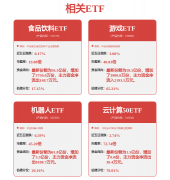 瑞凌股份(300154SZ)：焊接机械人营业方面公司取大